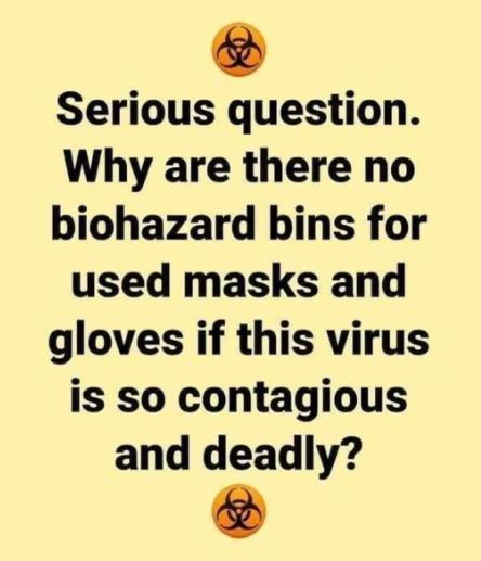 Mask question biohazard disposal business liability