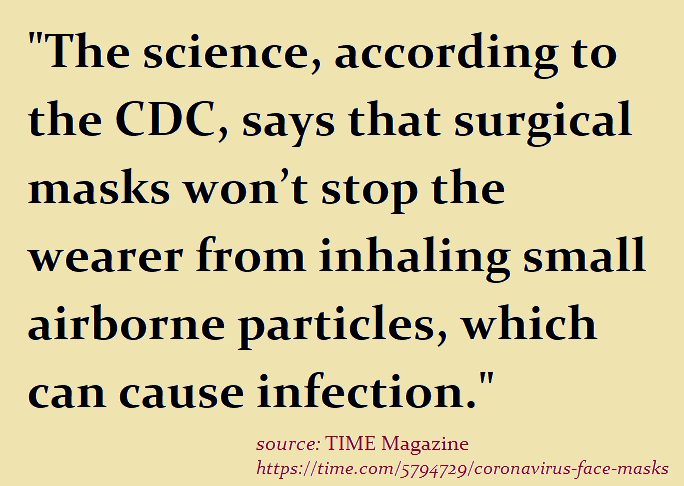 Time magazine CDC says surgical masks wont stop inhalation small particles